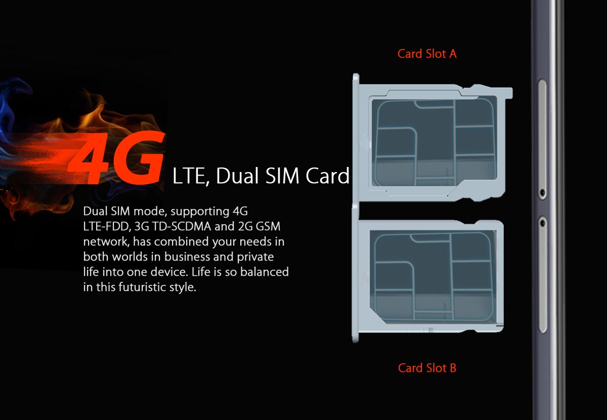 alife s1 with Две СИМ карты